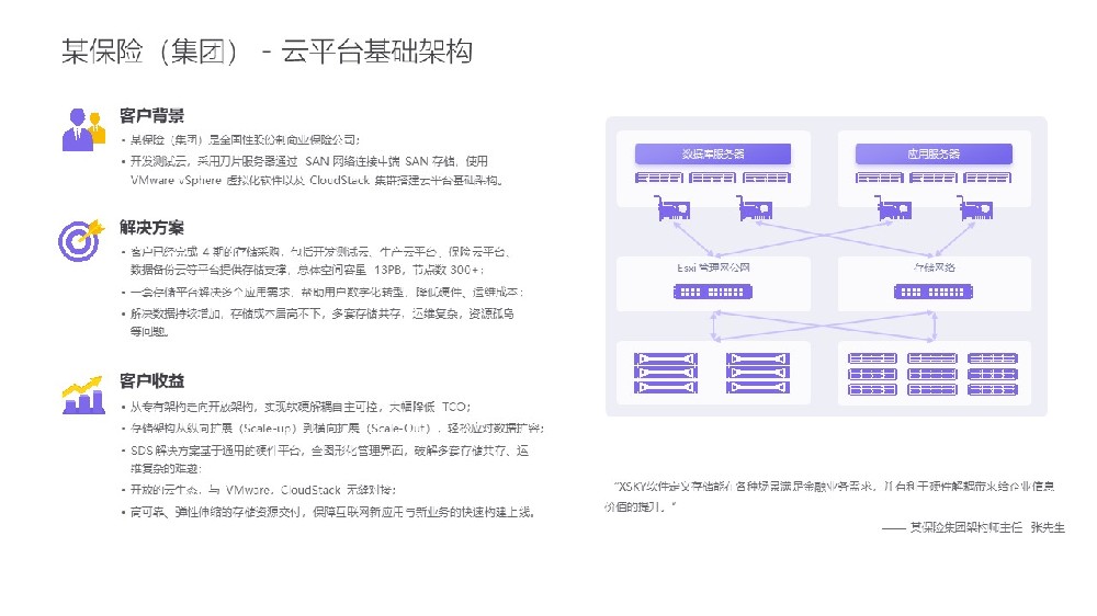 XSKY 某保險(xiǎn)公司 案例
